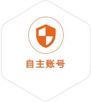 都昌到泰国国际快递